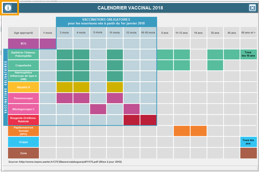 Le calendrier vaccinal